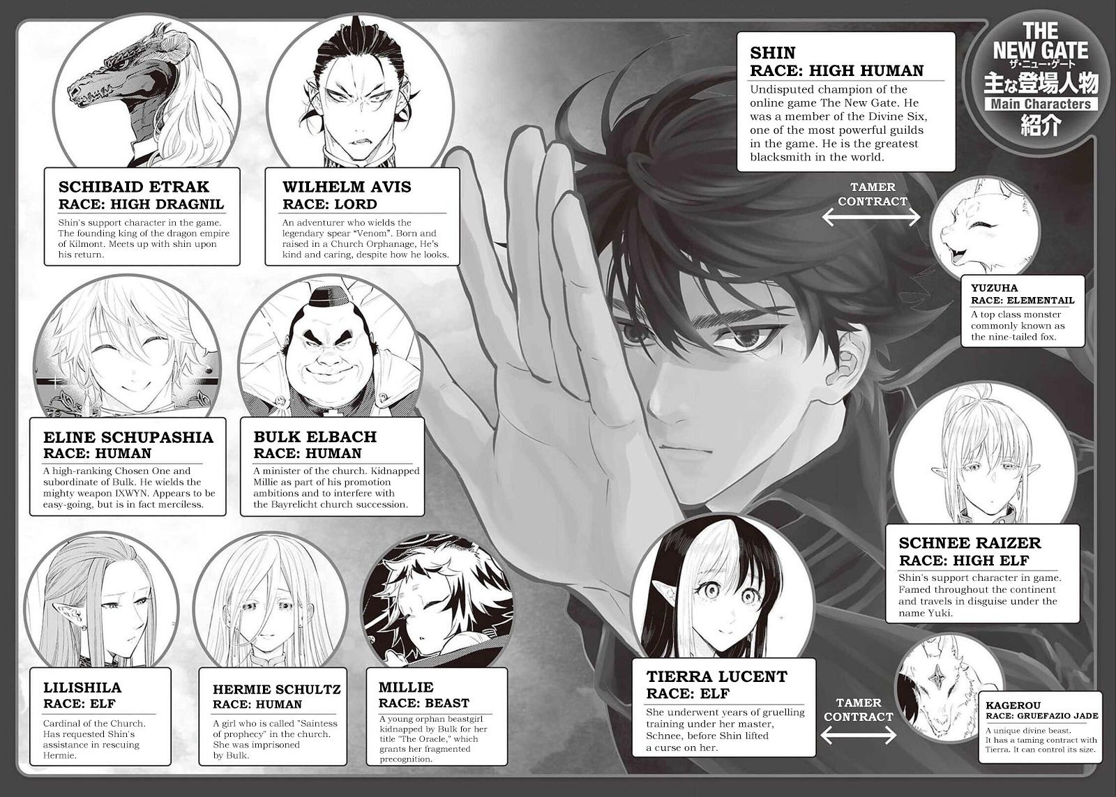 The New Gate Chapter 87 - Page 3