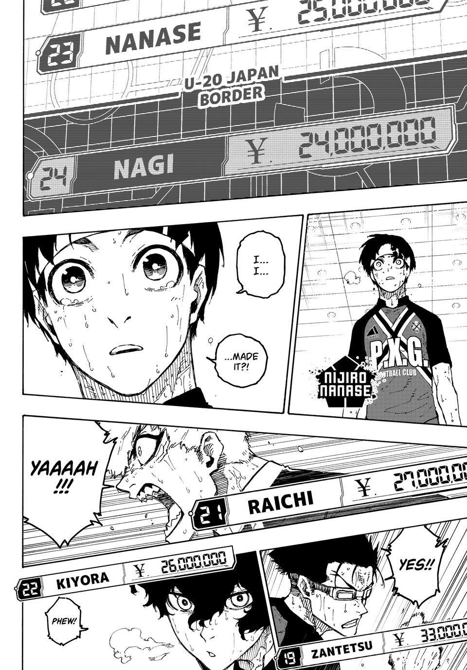 Blue Lock Chapter 299 - Page 2