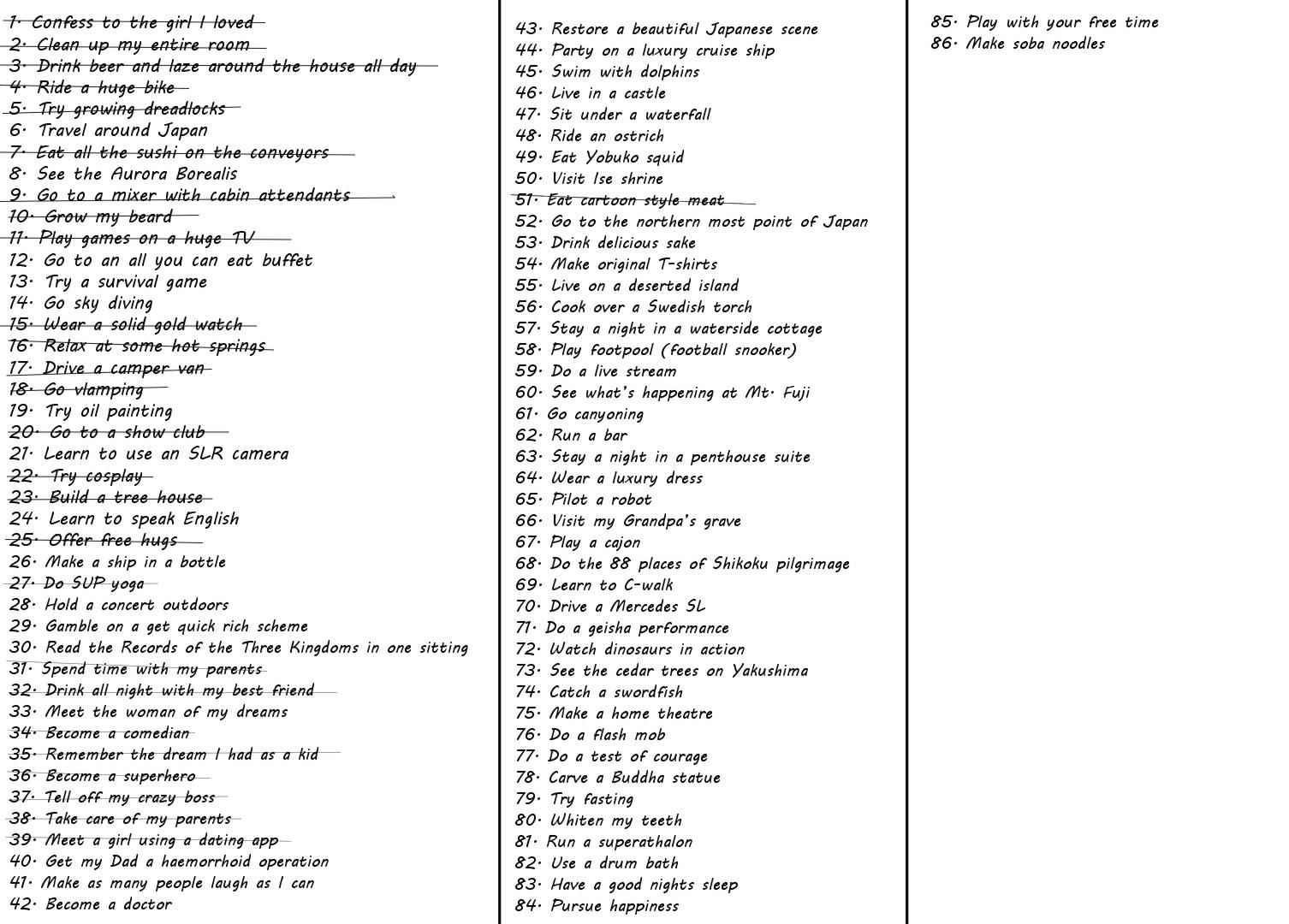 Zombie 100 ~100 Things I Want To Do Before I Become A Zombie Chapter 22 - Page 38